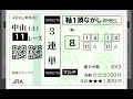 2022年10月1日競馬予想　シリウスステークスgⅢ