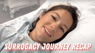 Surrogacy Journey from start to finish!