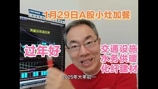 A股交通设施强者恒强！水务供暖价值低估！化纤建材政策补贴实锤