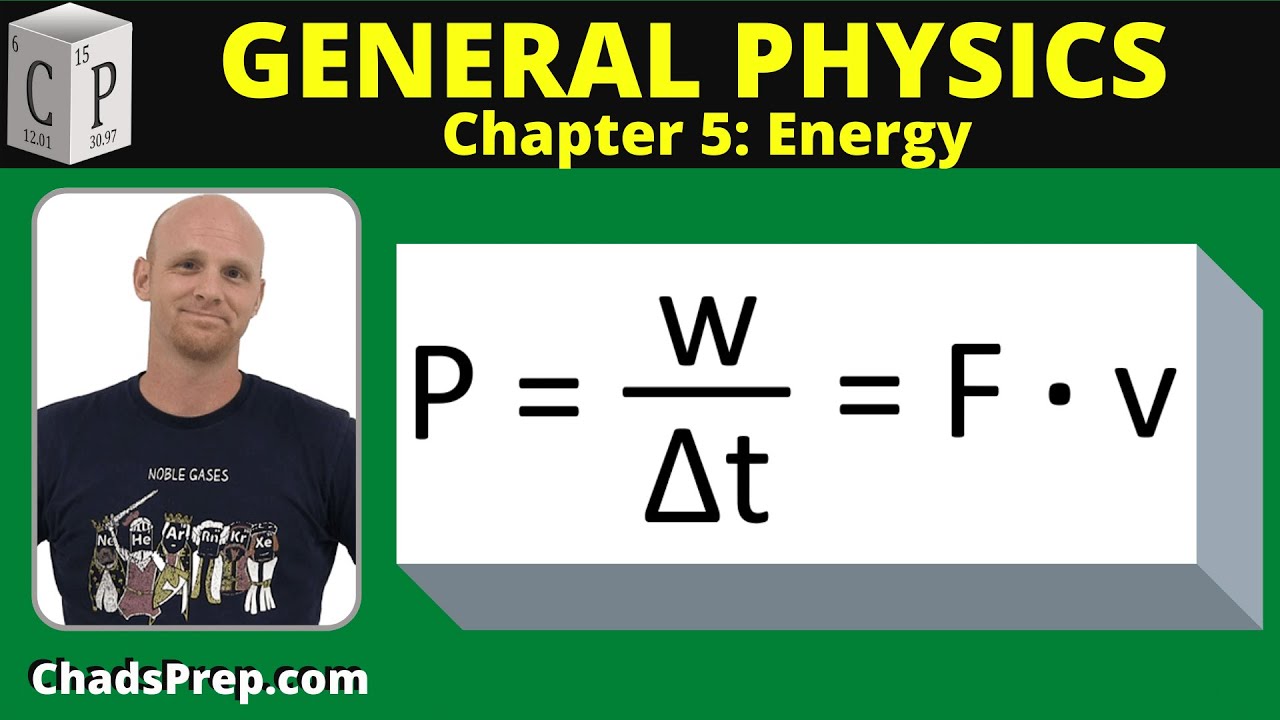Power Relationship Between Power Work And Time Chad S Prep