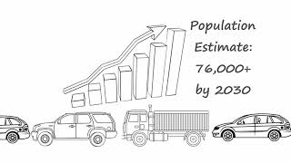 Effingham County | What TSPLOST Means For You