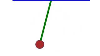 Transient behaviour of Pendulum System using PYTHON