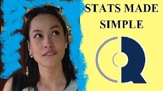 Simplest Explanation of Sample vs Population Regressions!