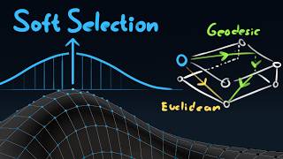 Geodesic Soft Selection for my 3D modeling tool