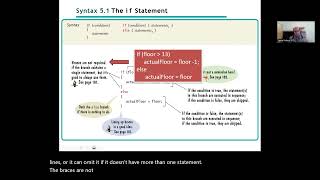 Big Java Chapter 5 Decisions Part 1 – if statement