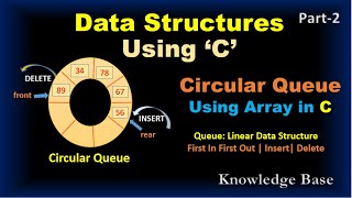 Circular Queue using Array in C Part - 2 | #queue | #datastructures #knowledgebase