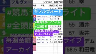 #フルヴォート　#シリウスステークス2023  #競馬予想ハイライト #全頭診断