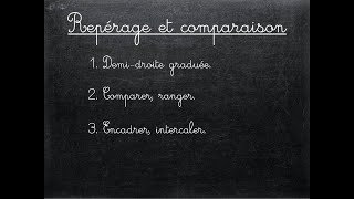 Repérage et comparaison (6ème)