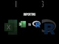 Import Excel to R #shorts