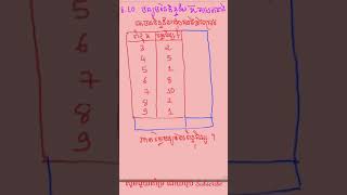 Average of Data with table មធ្យមនៃទិន្នន័យx បារ ដែលមានតារាងប្រេកង់ 8.10 #shorts #Math2u