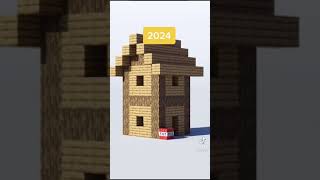 Minecraft in 2024
