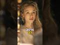 Dracula Untold Cast Then And Now #shorts #change #thenandnow