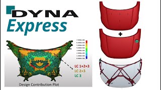 DYNAmore Express: Topology optimization of an automotive hood for multiple load cases