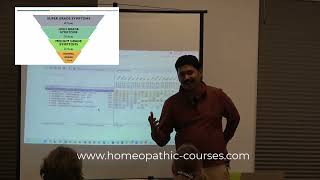 Dr Veneeth Sidharthan - The importance of the Core Analysis