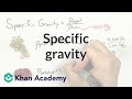 Specific gravity | Fluids | Physics | Khan Academy