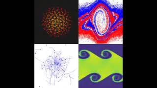 Create your Own Scientific Computing Simulations (With Python)