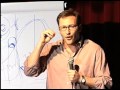 Start with why - how great leaders inspire action Simon Sinek TEDxPugetSound