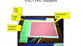 ONC Component 15 Unit 8 Lecture b
