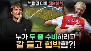 [전술분석] 아스널은 어떻게 토트넘 수비를 뚫었을까?