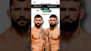 Rodolfo Vieira vs Andre Petroski | UFC Predictions | Fight Breakdown | UFC Fight Night