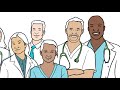 Animated Explainer | The History of St. Joseph's Healthcare Hamilton | Client : SJHH