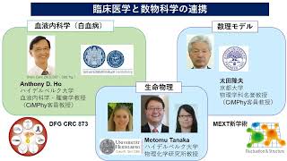 京都大学理学研究科 第12回 MACSコロキウム「臨床医学の課題に切り込む数物科学」田中 求(高等研究院 医学物理・医工計測グローバル拠点 教授)2020年7月17日