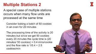 Lesson 1-2 Process Flow Analysis - Operations Management: Analysis and Improvement Methods