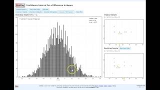 Two sample quantitative -- StatKey confidence interval