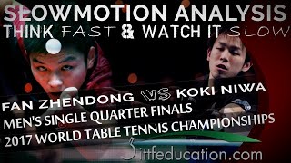 Table Tennis Slowmotion Analysis   Fan Zhendong VS Koki Niwa   Receive Flat Short Serve