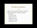 Python-Docker (Execute command inside running docker container) - Part3
