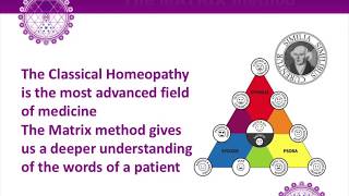 Homeopatija - Dr. Mirjana Zivanov - International Homeopathic Congress London 2019