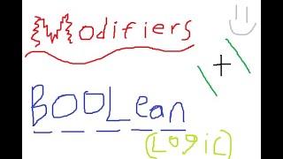 Java Basics: Modifiers and Boolean Logic