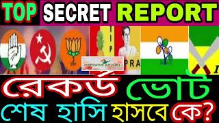 ভোট সুনামিতে BJP-IPFT জোট সরকারের পতন নিয়ে  আশংকার মেঘ ঘনীভূত হচ্ছে  ?