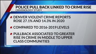 How police presence affects crime in Denver’s 78 neighborhoods