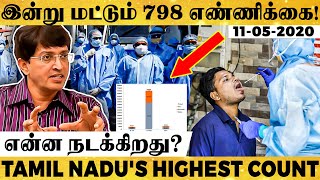 சென்னையில் உச்சத்தை தொட்ட கரோனா எண்ணிக்கை - இது தொடருமா? - Latest Report