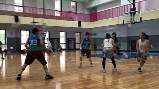 20230528 TGB板橋週日聯盟C2女子組 壹拾捌 vs Pineapple Party