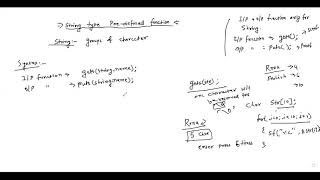 PPS- String Lecture-1