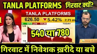 tanla Platforms latest news,tanla Platforms share fundamental analysis,tanla Platforms future target