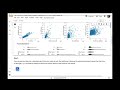 Colab Data Visualizations Made Easy