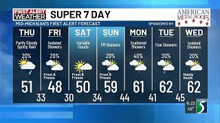 Super 7 Day First Alert Forecast: More rain ahead
