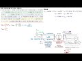 【単位法】電験二種二次 r3 電力管理・機械制御 過去問徹底解説【電験合格率アップ】（令和３年）