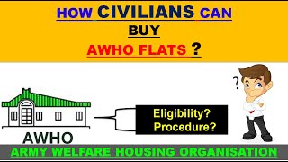 HOW CIVILIANS CAN BUY AWHO FLATS