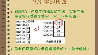 ［小甲鱼：零基础入门学习汇编语言］014第三章 寄存器（内存访问）02