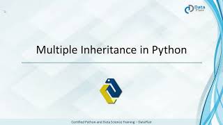 Multiple Inheritance in Python