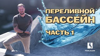 Переливной бассейн с противотоком | Строительство бассейнов в Ростове-на-Дону