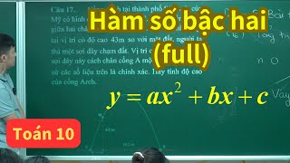 Bài 2. Hàm số bậc hai (full dạng) | Toán 10 SGK mới | Thầy Phạm Tuấn