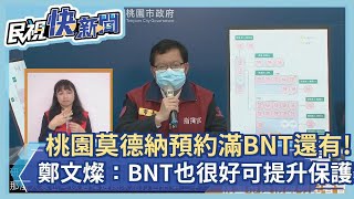 快新聞／桃園莫德納預約滿載BNT還有！ 鄭文燦：BNT也很好可提升保護力－民視新聞