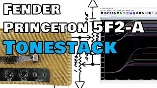 Fender Princeton 5F2-A FREQUENCY ANALYSIS / LTSpice TONE STACK Simulation Explained