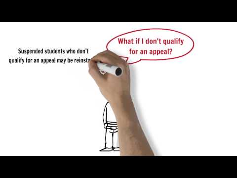 DVC FA SAP Appeal Process DVC FA SAP Appeal Process