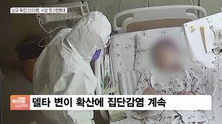 신규 확진 2223명, 국내 발병 후 첫 2천 명대